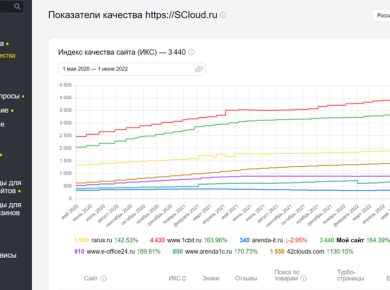 Без заголощщвка